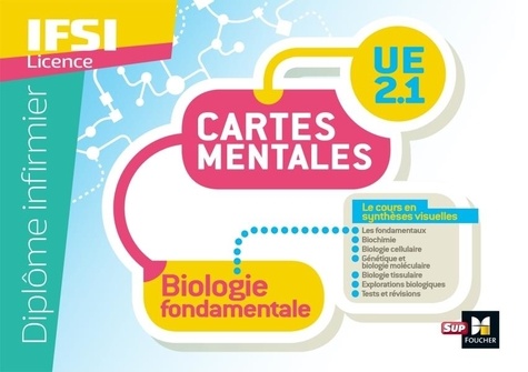 Cartes mentales. UE 2.1 Biologie fondamentale