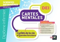 Sandrine Faure et Patrice Bourgeois - IFSI Licence - Cartes mentales UE 2.2 Cycles de la vie et grandes fonctions.