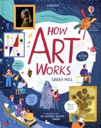 Sarah Hull - How art works.