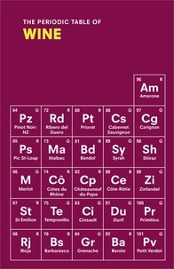 Sarah Rowlands - The Periodic Table of WINE.