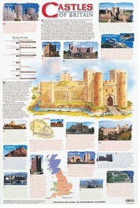  Schofield - Castles of Britain - Poster.
