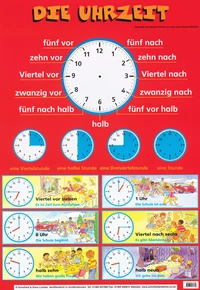 Poster Die Uhrzeit