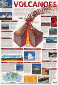 Volcanoes