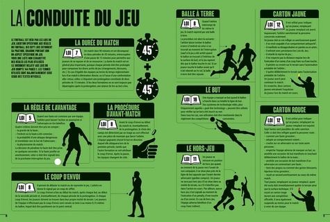 Football. L'euro en infographies