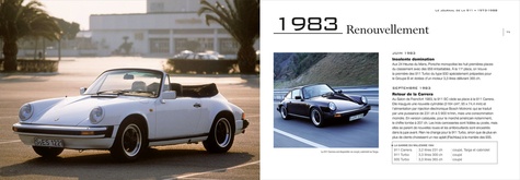 Porsche 911. Les modèles depuis 1963