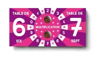Les TABLES de Multiplication en cinéma de poche
