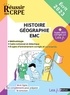 Séverine Fix-Lemaire et Léo Lecardonnel - Histoire Géographie EMC - Ecrit 2022 et 2023.