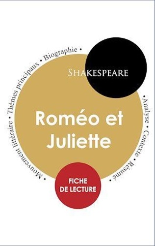 Étude intégrale : Roméo et Juliette (fiche de lecture, analyse et résumé)