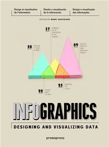 Infographics. Designing and visualizing data