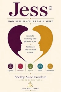 Jess©: How Resilience is Really Built