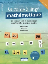 La corde à linge mathématique