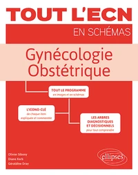 Gynécologie, Obstétrique