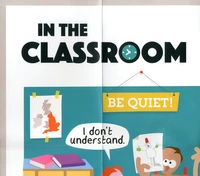 Mes posters pour la classe d'anglais Cycle 2