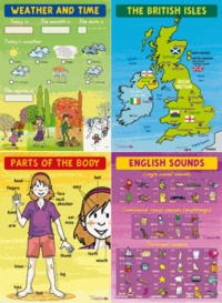 Quatre posters pour la classe danglais en primaire.pdf