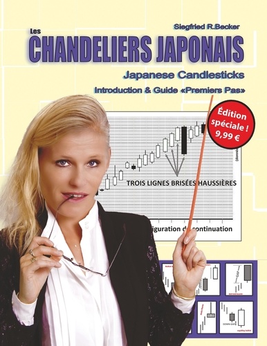 Les chandeliers japonais. Introduction & guide premiers pas