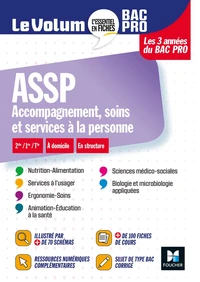 Bac pro ASSP Accompagnement, soins et services à la personne