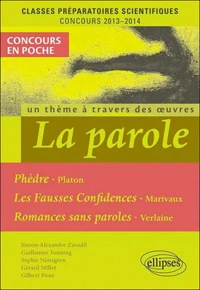 La parole, un thème à travers des oeuvres