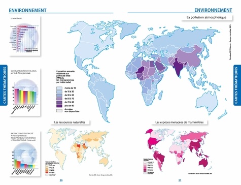Atlas socio-économique des pays du monde  Edition 2023