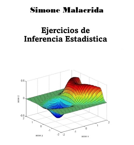  Simone Malacrida - Ejercicios de Inferencia Estadística.