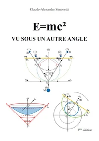 E=mc2 vu sous un autre angle