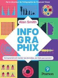 Infographix