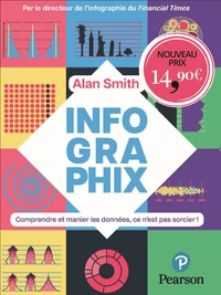 Infographix
