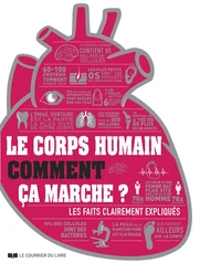 Le corps humain, comment ça marche ?