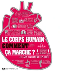 Le corps humain