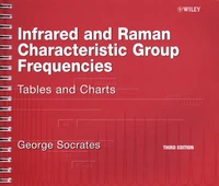 Infrared and Raman Characteristic Group Frequencies