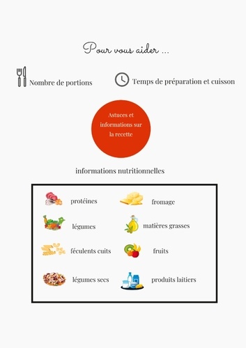 18 recettes équilibrées by Just'Diet. Tome 1, Automne Hiver