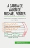 Xavier Robben - A Cadeia de Valor de Michael Porter - Desbloqueie a vantagem competitiva da sua empresa.
