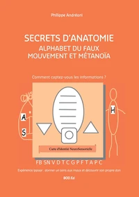 Alphabet du faux mouvement et métanoïa