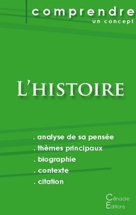  Editions du Cénacle - Bac philo : l'histoire - La pensée des plus grands philosophes autour d'un thème.