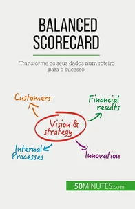 Balanced Scorecard