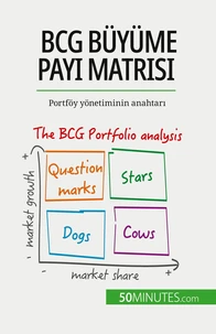 BCG büyüme payı matrisi: teoriler ve uygulamalar