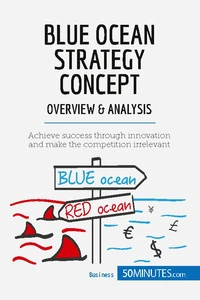 Blue Ocean Strategy