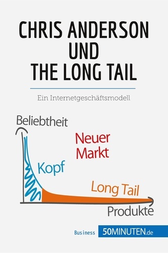 Management und Marketing  Chris Anderson und The Long Tail. Ein Internetgeschäftsmodell