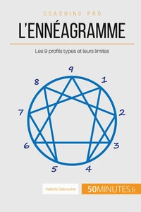 Comment calculer son ennéagramme ?