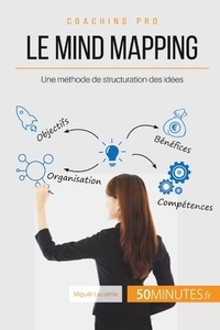 Miguel Lecomte - Comment élaborer une mind map ? - Un outil pour structurer facilement vos idées.