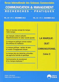 La marque objet communicationn