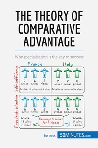  50 minutes - Comparative Advantage - Specialize to Rule.