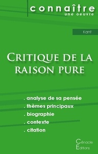 Emmanuel Kant - Critique de la raison pure - Fiche de lecture.