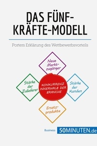 50Minuten - Management und Marketing  : Das Fünf-Kräfte-Modell - Porters Erklärung des Wettbewerbsvorteils.