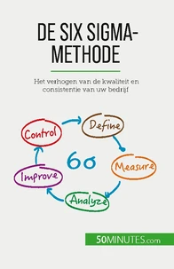 De Six Sigma-methode