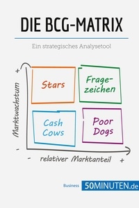 50Minuten - Management und Marketing  : Die BCG-Matrix - Ein strategisches Analysetool.