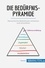 Management und Marketing  Die Bedürfnispyramide. Menschliche Bedürfnisse verstehen und einordnen