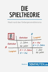 Die Spieltheorie