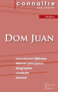  Molière - Dom Juan de Molière - Fiche de lecture.