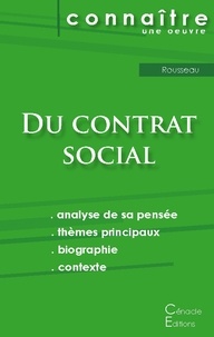 Jean-Jacques Rousseau - Du contrat social - Fiche de lecture.
