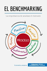 El benchmarking